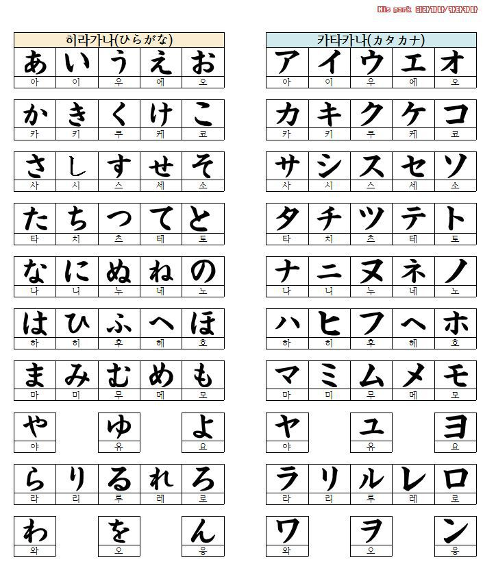 히라가나/카타카나